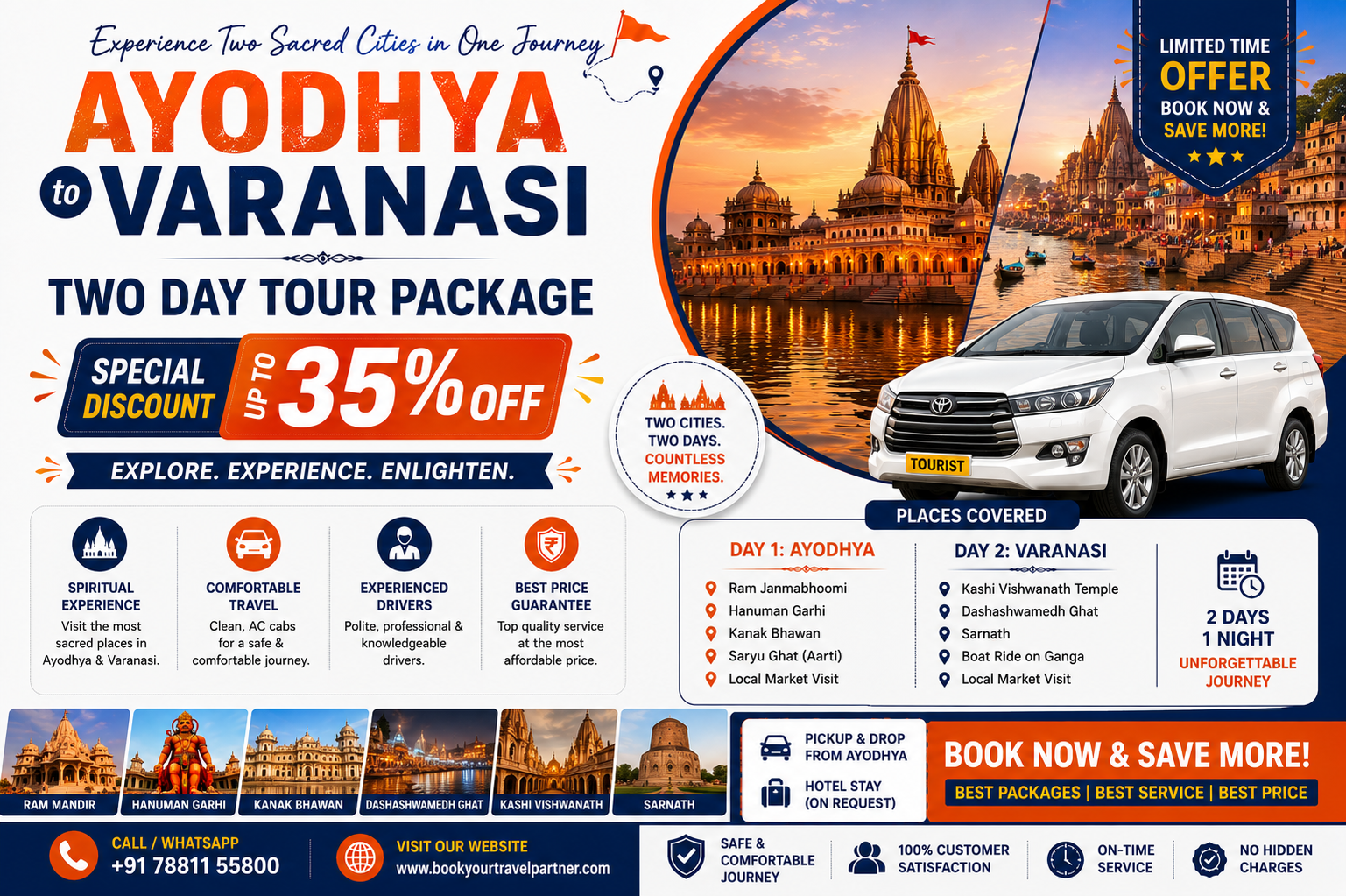 Ayodhya to Varanasi Tour: Two Day Tour Package with 35% Off